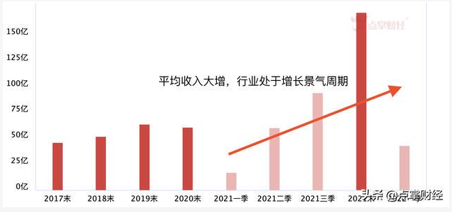 生物降解塑料國(guó)標(biāo)6月起實(shí)施，降解塑料行業(yè)將強(qiáng)勢(shì)爆發(fā)